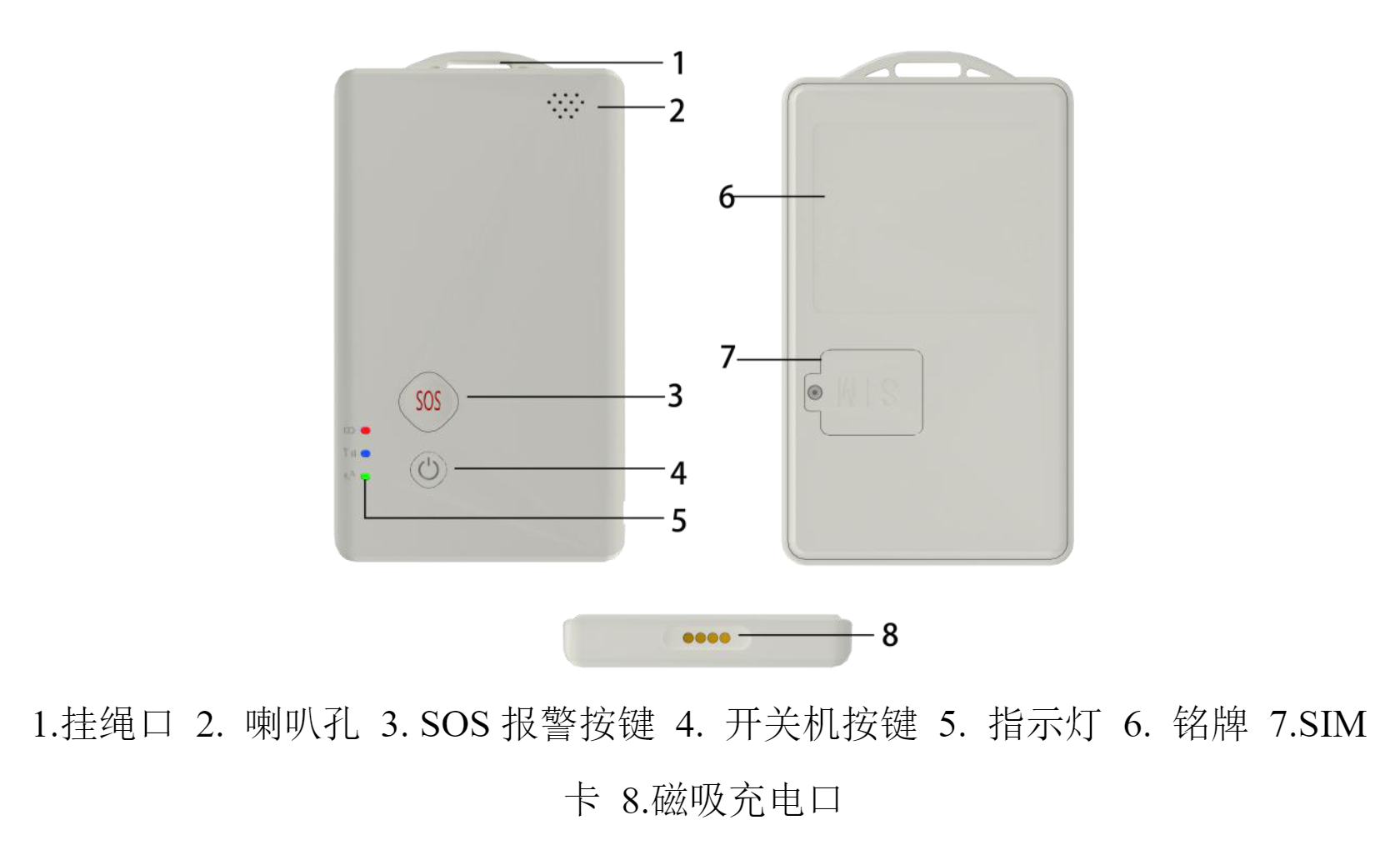 GNSS/北斗+藍(lán)牙+4G人員定位識(shí)別胸卡/工牌